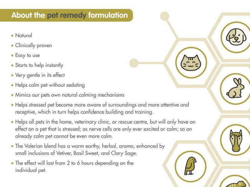 Biofarm Beroligende Duftspred 40ml