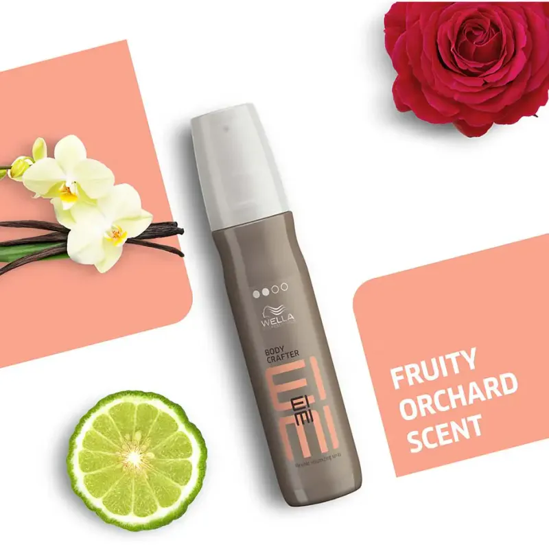 Wella Professionals EIMI Body Crafter